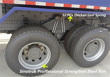 Hohan Truck | New Howo Trucks | Howo 8x4 | Sinotruck Howo Dump Truck for Sale 