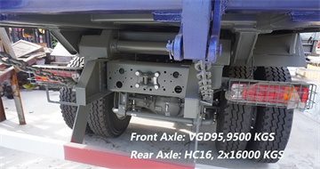 Howo 371 Price | Sinotruk Tipper | Sinotruk Howo 8x4 Tipper Truck | Howo Tipper Truck for Sale in Senegal