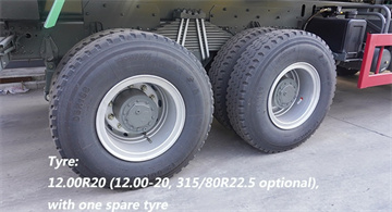 Sino Howo Trucks for Sale | Howo Truck 371 | Sinotruk Howo 6x4 Dump Truck Price in Senegal